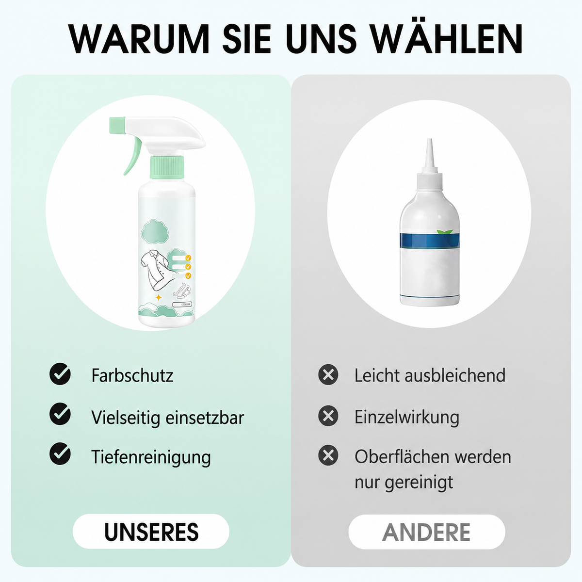 FreshCloth™ Fleckenentferner Spray | Tiefenwirkung & Langanhaltende Frische für Kleidung